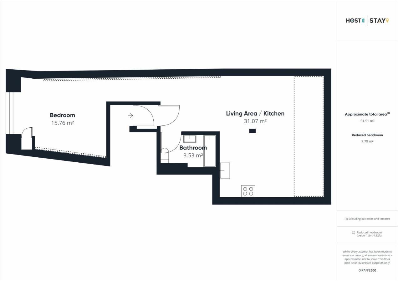 Host & Stay - The Penthouse, Hudsons Yard House Whitby Zewnętrze zdjęcie
